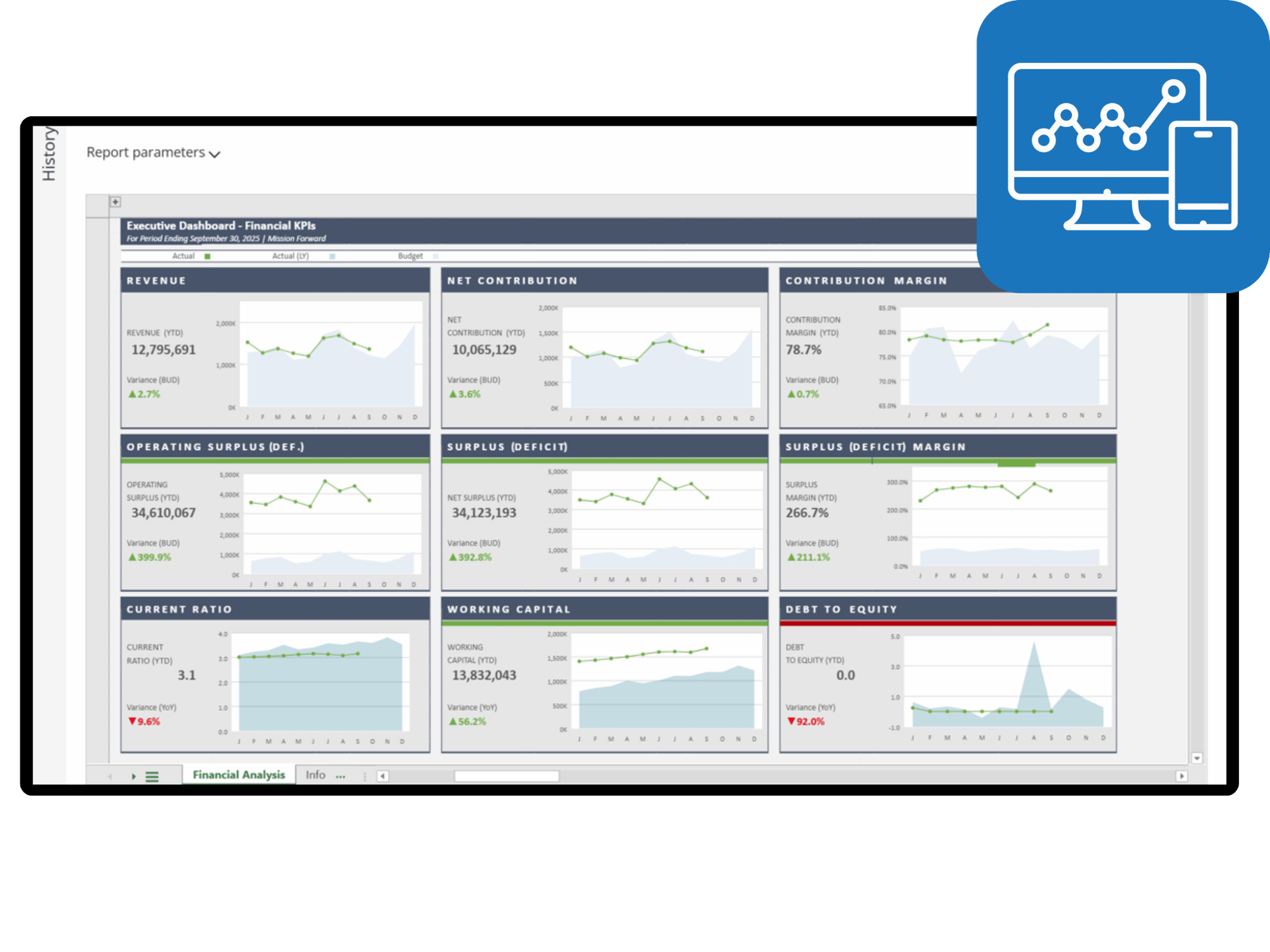 Analysis Homepage Screenshot